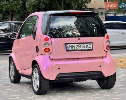 Красный Смарт Форту, объемом двигателя 0.6 л и пробегом 143 тыс. км за 3999 $, фото 8 на Automoto.ua