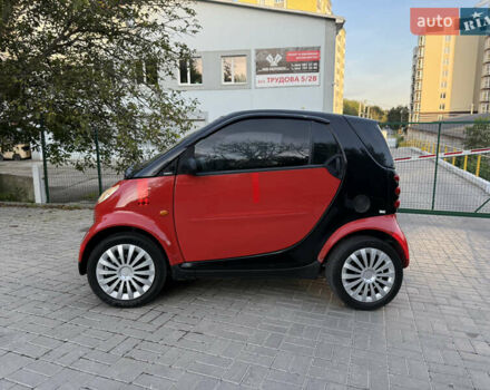 Червоний Смарт Fortwo, об'ємом двигуна 0.6 л та пробігом 105 тис. км за 3700 $, фото 2 на Automoto.ua