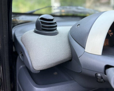 Червоний Смарт Fortwo, об'ємом двигуна 0.6 л та пробігом 105 тис. км за 3700 $, фото 18 на Automoto.ua