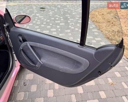 Червоний Смарт Fortwo, об'ємом двигуна 0.6 л та пробігом 143 тис. км за 3999 $, фото 30 на Automoto.ua