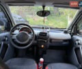 Червоний Смарт Fortwo, об'ємом двигуна 0.6 л та пробігом 105 тис. км за 3700 $, фото 23 на Automoto.ua