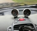 Червоний Смарт Fortwo, об'ємом двигуна 0.6 л та пробігом 106 тис. км за 3500 $, фото 19 на Automoto.ua