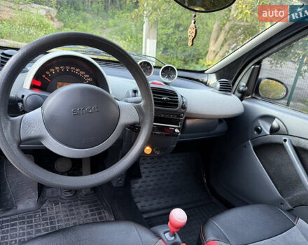 Червоний Смарт Fortwo, об'ємом двигуна 0.6 л та пробігом 105 тис. км за 3700 $, фото 17 на Automoto.ua