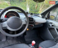 Червоний Смарт Fortwo, об'ємом двигуна 0.6 л та пробігом 105 тис. км за 3700 $, фото 17 на Automoto.ua