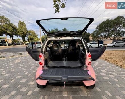 Червоний Смарт Fortwo, об'ємом двигуна 0.6 л та пробігом 143 тис. км за 3999 $, фото 53 на Automoto.ua