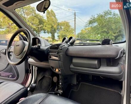 Червоний Смарт Fortwo, об'ємом двигуна 0.6 л та пробігом 143 тис. км за 3999 $, фото 33 на Automoto.ua