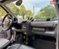 Красный Смарт Форту, объемом двигателя 0.6 л и пробегом 143 тыс. км за 3999 $, фото 33 на Automoto.ua