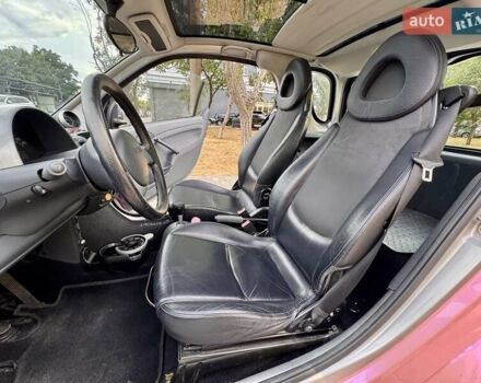 Червоний Смарт Fortwo, об'ємом двигуна 0.6 л та пробігом 143 тис. км за 3999 $, фото 44 на Automoto.ua