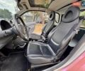 Червоний Смарт Fortwo, об'ємом двигуна 0.6 л та пробігом 143 тис. км за 3999 $, фото 44 на Automoto.ua