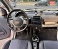 Червоний Смарт Fortwo, об'ємом двигуна 0.6 л та пробігом 143 тис. км за 3999 $, фото 49 на Automoto.ua