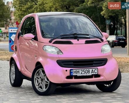 Красный Смарт Форту, объемом двигателя 0.6 л и пробегом 143 тыс. км за 3999 $, фото 22 на Automoto.ua