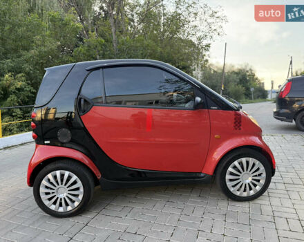 Червоний Смарт Fortwo, об'ємом двигуна 0.6 л та пробігом 105 тис. км за 3700 $, фото 6 на Automoto.ua