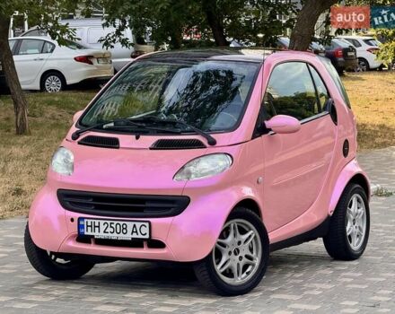 Червоний Смарт Fortwo, об'ємом двигуна 0.6 л та пробігом 143 тис. км за 3999 $, фото 14 на Automoto.ua