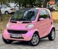 Червоний Смарт Fortwo, об'ємом двигуна 0.6 л та пробігом 143 тис. км за 3999 $, фото 14 на Automoto.ua