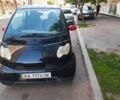 Червоний Смарт Fortwo, об'ємом двигуна 0.6 л та пробігом 204 тис. км за 2650 $, фото 1 на Automoto.ua