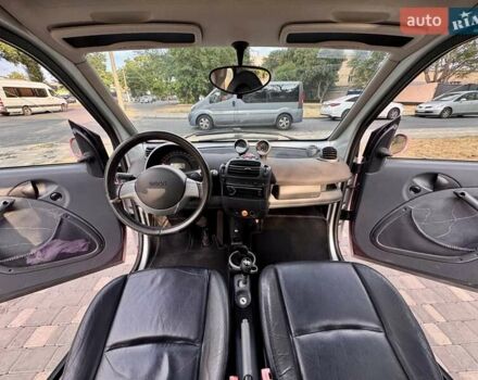 Червоний Смарт Fortwo, об'ємом двигуна 0.6 л та пробігом 143 тис. км за 3999 $, фото 50 на Automoto.ua