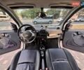 Красный Смарт Форту, объемом двигателя 0.6 л и пробегом 143 тыс. км за 3999 $, фото 50 на Automoto.ua