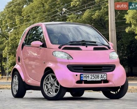 Червоний Смарт Fortwo, об'ємом двигуна 0.6 л та пробігом 143 тис. км за 3999 $, фото 21 на Automoto.ua