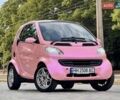 Червоний Смарт Fortwo, об'ємом двигуна 0.6 л та пробігом 143 тис. км за 3999 $, фото 21 на Automoto.ua
