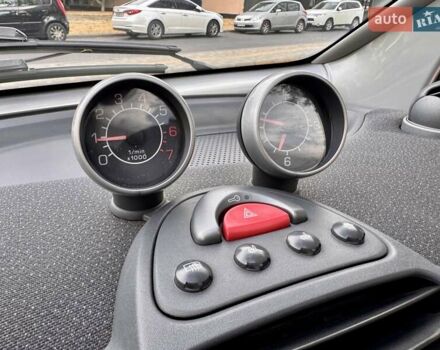 Червоний Смарт Fortwo, об'ємом двигуна 0.6 л та пробігом 143 тис. км за 3999 $, фото 42 на Automoto.ua