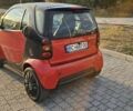 Красный Смарт Форту, объемом двигателя 0.8 л и пробегом 190 тыс. км за 3600 $, фото 9 на Automoto.ua