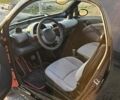 Красный Смарт Форту, объемом двигателя 0.8 л и пробегом 190 тыс. км за 3600 $, фото 17 на Automoto.ua