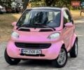 Червоний Смарт Fortwo, об'ємом двигуна 0.6 л та пробігом 143 тис. км за 3999 $, фото 12 на Automoto.ua