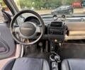 Червоний Смарт Fortwo, об'ємом двигуна 0.6 л та пробігом 143 тис. км за 3999 $, фото 48 на Automoto.ua