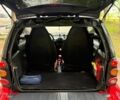Червоний Смарт Fortwo, об'ємом двигуна 0.6 л та пробігом 106 тис. км за 3500 $, фото 14 на Automoto.ua