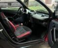 Червоний Смарт Fortwo, об'ємом двигуна 0.6 л та пробігом 106 тис. км за 3500 $, фото 15 на Automoto.ua