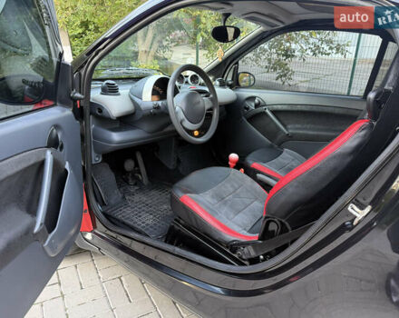 Червоний Смарт Fortwo, об'ємом двигуна 0.6 л та пробігом 105 тис. км за 3700 $, фото 11 на Automoto.ua