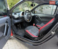 Червоний Смарт Fortwo, об'ємом двигуна 0.6 л та пробігом 105 тис. км за 3700 $, фото 11 на Automoto.ua