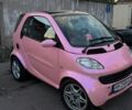 Червоний Смарт Fortwo, об'ємом двигуна 0.6 л та пробігом 143 тис. км за 4300 $, фото 1 на Automoto.ua