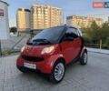 Червоний Смарт Fortwo, об'ємом двигуна 0.6 л та пробігом 104 тис. км за 2499 $, фото 1 на Automoto.ua