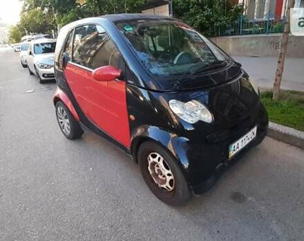 Червоний Смарт Fortwo, об'ємом двигуна 0.6 л та пробігом 204 тис. км за 2650 $, фото 7 на Automoto.ua