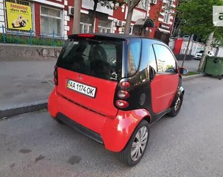 Червоний Смарт Fortwo, об'ємом двигуна 0.6 л та пробігом 204 тис. км за 2650 $, фото 5 на Automoto.ua