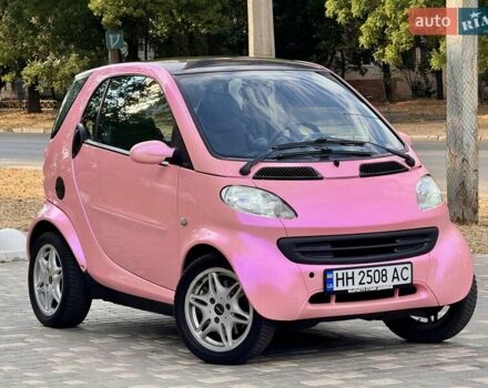 Красный Смарт Форту, объемом двигателя 0.6 л и пробегом 143 тыс. км за 3999 $, фото 26 на Automoto.ua