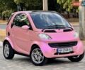 Червоний Смарт Fortwo, об'ємом двигуна 0.6 л та пробігом 143 тис. км за 3999 $, фото 26 на Automoto.ua