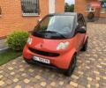 Червоний Смарт Fortwo, об'ємом двигуна 0.6 л та пробігом 244 тис. км за 3000 $, фото 1 на Automoto.ua