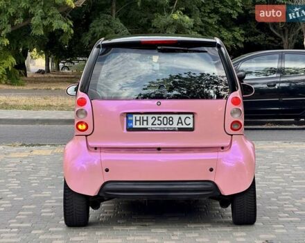 Червоний Смарт Fortwo, об'ємом двигуна 0.6 л та пробігом 143 тис. км за 3999 $, фото 7 на Automoto.ua