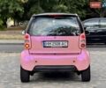 Червоний Смарт Fortwo, об'ємом двигуна 0.6 л та пробігом 143 тис. км за 3999 $, фото 7 на Automoto.ua