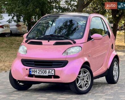 Красный Смарт Форту, объемом двигателя 0.6 л и пробегом 143 тыс. км за 3999 $, фото 11 на Automoto.ua