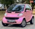 Красный Смарт Форту, объемом двигателя 0.6 л и пробегом 143 тыс. км за 3999 $, фото 11 на Automoto.ua