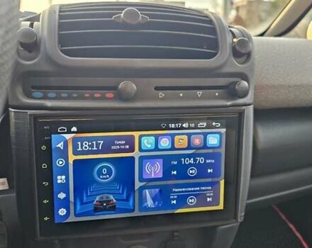 Красный Смарт Форту, объемом двигателя 0.8 л и пробегом 190 тыс. км за 3600 $, фото 20 на Automoto.ua