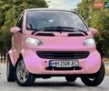 Червоний Смарт Fortwo, об'ємом двигуна 0.6 л та пробігом 143 тис. км за 3999 $, фото 28 на Automoto.ua