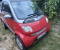 Червоний Смарт Fortwo, об'ємом двигуна 0.7 л та пробігом 162 тис. км за 3306 $, фото 1 на Automoto.ua