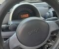 Красный Смарт Форту, объемом двигателя 0.7 л и пробегом 170 тыс. км за 3700 $, фото 9 на Automoto.ua