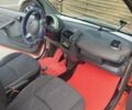 Красный Смарт Форту, объемом двигателя 0.7 л и пробегом 160 тыс. км за 3350 $, фото 8 на Automoto.ua