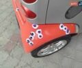 Красный Смарт Форту, объемом двигателя 0.7 л и пробегом 160 тыс. км за 3350 $, фото 17 на Automoto.ua