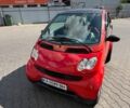 Червоний Смарт Fortwo, об'ємом двигуна 0.7 л та пробігом 169 тис. км за 3006 $, фото 1 на Automoto.ua